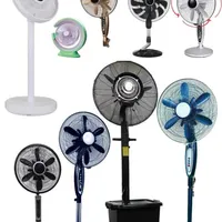 پنکه های شروین مدل 5200w|پنکه و تصفیه‌کنندهٔ هوا|نسیم‌شهر, |دیوار