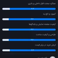 فروش یا معاوضه لبتاپ لنوو w81|رایانه همراه|تبریز, |دیوار
