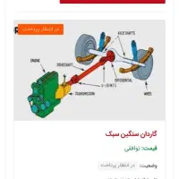 گاردان سنگین و سبک