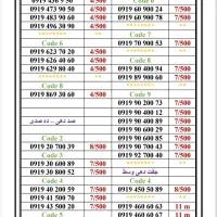 0919-5002.951|سیم‌کارت|تهران, جمهوری|دیوار