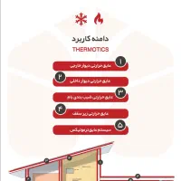 اندود حرارتی جایگزینی جدید برای سیمان کاری|خدمات پیشه و مهارت|یزد, |دیوار