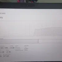 لب تاب دل|رایانه همراه|مشهد, مشکینی (شهرک غرب)|دیوار