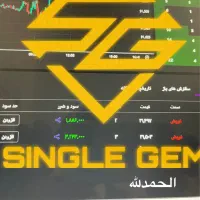 تخفیف تکرار نشدنی به مناسبت اربعین حسینی
