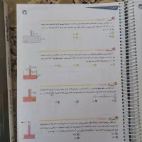 جزوه فیزیک شجاعی ماز 405|کتاب و مجله آموزشی|پیر بکران, |دیوار