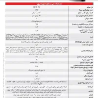 فروش ری را (ریرا)صفر/مدل۱۴۰۴|خودرو سواری و وانت|قم, عمار یاسر|دیوار