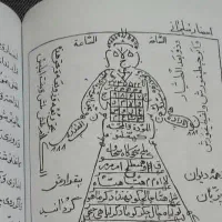 به معرف شیرینی میدم