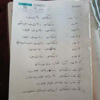 اسکناس قدیمی|کلکسیون سکه، تمبر، اسکناس|تهران, شهرک ولیعصر شمالی|دیوار
