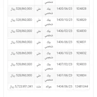 نیسان آبی صفر کیلومتر دو گانه فابریک