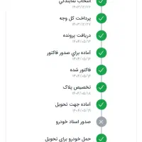پژو 207iپانوراما دنده‌ای، مدل ۱۴۰۴ معاوضه دنا پلاس