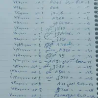 فروش السیدی باقیمت مناسب