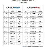 فال قهوه تاروت ارمنی سرکتاب باموکل *تضمینی*تخصصی*|خدمات پذیرایی، مراسم|نیشابور, پاستور|دیوار