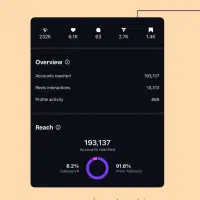 ادمین تولیدمحتوا صفرتاصدپیج‌شما|استخدام رایانه و فناوری اطلاعات|تهران, تهرانپارس شرقی|دیوار