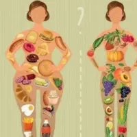 چاقی لاغری پوست