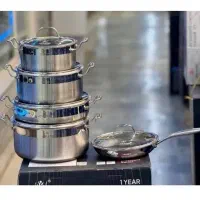 انواع قابلمه های استیل لیزری اصلی.