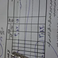 فروش طلا دو درصد بالای تابلو|جواهرات|تهران, تهرانسر شرقی|دیوار