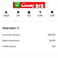 ادمین صفرتاصد پیج‌شما + تولیدمحتوا،حضوری‌وغیرحضوری|خدمات رایانه‌ای و موبایل|تهران, تهرانپارس شرقی|دیوار
