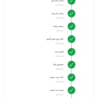 ۲۰۷ پانا اتوماتیک موتور جدید ارتقا صفر کیلومتر خشک|خودرو سواری و وانت|باقرشهر, |دیوار