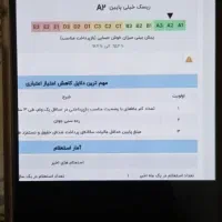 نیاز ب ضامن برای بانک ملی