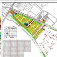 زمین بلوار احمد ابن موسی نواب گلها احمد بن موسی