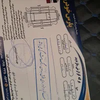 پیکان وانت درجه یک|خودرو سواری و وانت|فردوس (خراسان), |دیوار