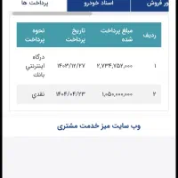حواله رانا پلاس تحویل مهر ماه|خودرو سواری و وانت|اصفهان, آبشار|دیوار