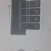 جروات نوین استخدام|کتاب و مجله آموزشی|قم, علی آباد سعدگان|دیوار
