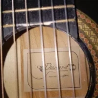 گیتار|گیتار، بیس، امپلیفایر|تبریز, |دیوار