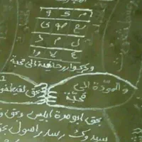 انجام دعای قرآنی