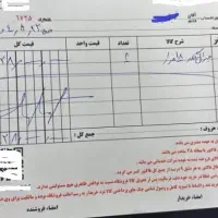 کولر گازی جنرال گلد 18000 موتور سنگین کم مصرف|کولر گازی و فن‌کوئل|تهران, ارم|دیوار