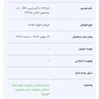 فروش حواله خودرو تارا v1 پلاس