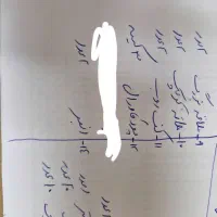 کوره ذوب الومنیوم و فلزات|ماشین‌آلات صنعتی|شیراز, لاله|دیوار