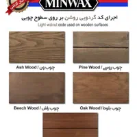 رنگ چوب|مصالح و تجهیزات ساختمان|تهران, قاسمآباد|دیوار