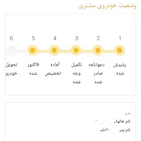 حواله نیسان اکستند(EX) دوگانه 30 روزه فاکتور شده