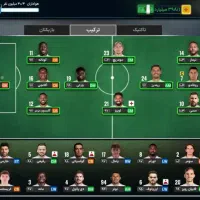 اکانت مربی برتر فروشی