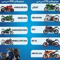 مشورت خرید موتور و یادگیری|فعالیت داوطلبانه|قم, صفاشهر|دیوار