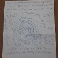 مهره و کتاب صبی|کلکسیون اشیاء عتیقه|رامهرمز, |دیوار