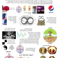 کتاب حکمت|کتاب و مجله ادبی|رباط‌کریم, مسکن مهر آبشناسان|دیوار