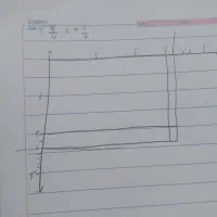 ۲۵۰ متر زمین خلف آباد