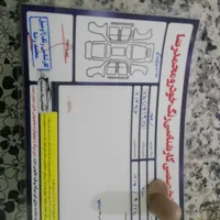 ساینا دنده‌ای S، مدل ۱۴۰۳ دوگانه سوز|خودرو سواری و وانت|ملایر, |دیوار