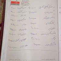 لوازم بنلی 250جفت|قطعات یدکی و لوازم جانبی|تهران, ترمینال جنوب|دیوار