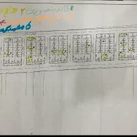 زمین مسکونی