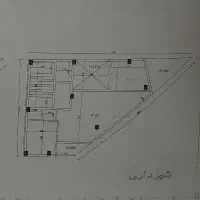 مشارکت در ساخت شهرری|مشارکت در ساخت املاک|ری, منصوریه منگل|دیوار