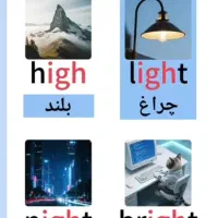 اموزش ساده و روان زبان انگلیسی به نوجوانان