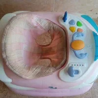 روروعک درکاکی|اسباب و اثاث بچه|کاکی, |دیوار