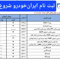ثبت نام ایرانخودرو با حاشیه سود ۴۰۰میلیون شروع شد
