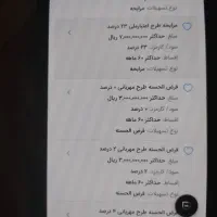 فروش امتیاز ملی مهربانی(وام ملی)