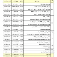 ثبت نام ایرانخودرو غیر حضوری|خدمات رایانهای و موبایل|ایلام, |دیوار
