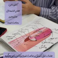 آموزش  کاشت ناخن  از صفر تا پیشرفته 50٪تخفیف|خدمات آموزشی|اندیشه, اندیشه فاز ۱|دیوار