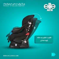 صندلی کودک مدل الیت نیو مارک دلیجان رنگ فیروزه ای