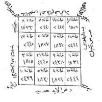 سرکتاب دعا موکلین